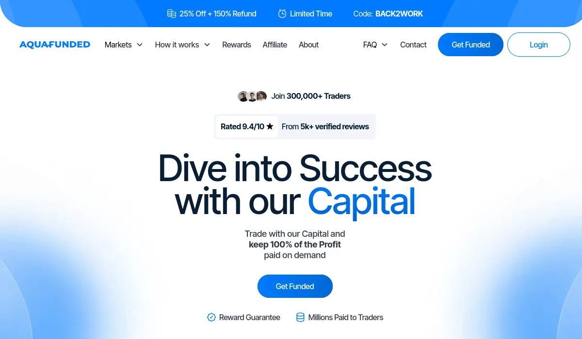 AquaFunded official website screenshot