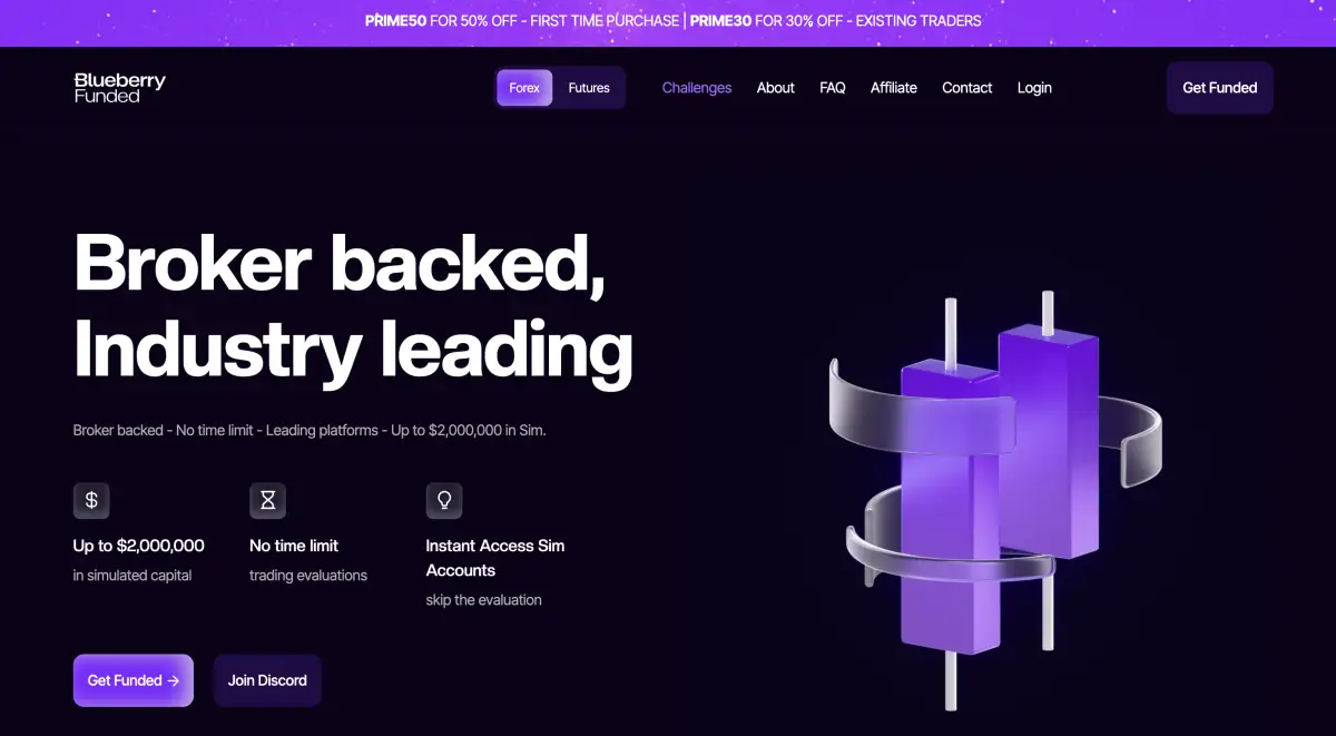 Blueberry Funded official website screenshot