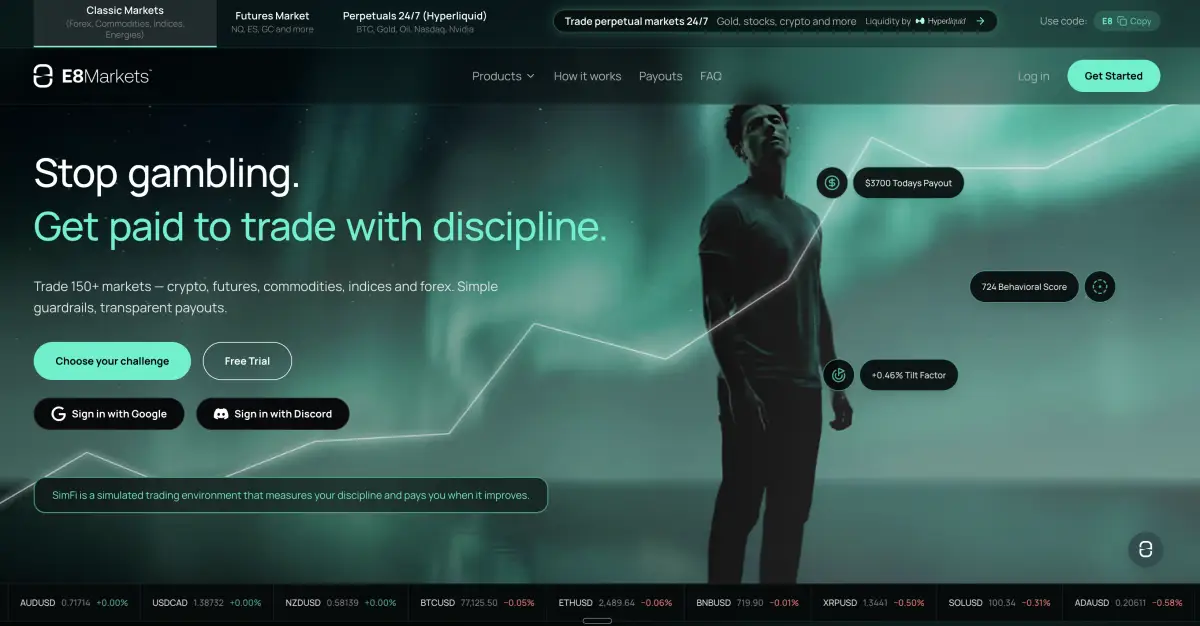 E8 Markets official website screenshot
