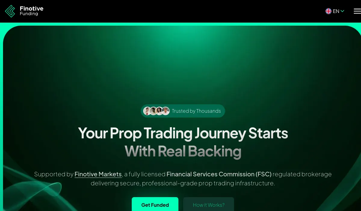Finotive Funding official website screenshot