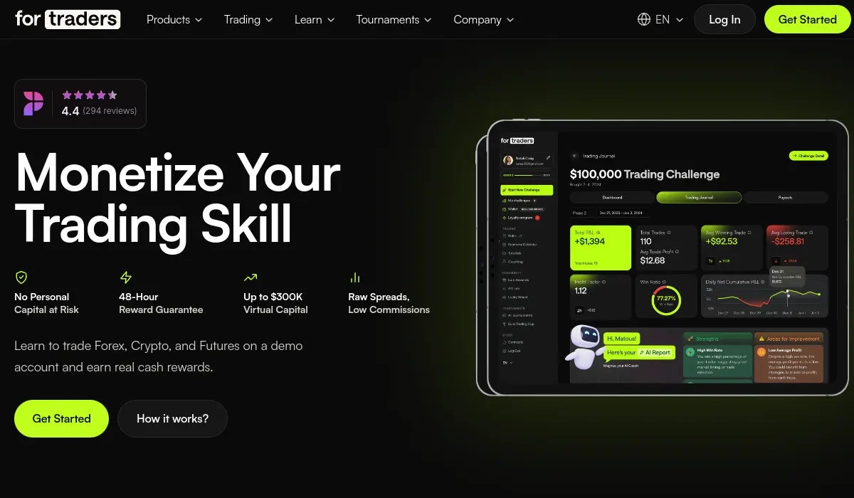 For Traders official website screenshot