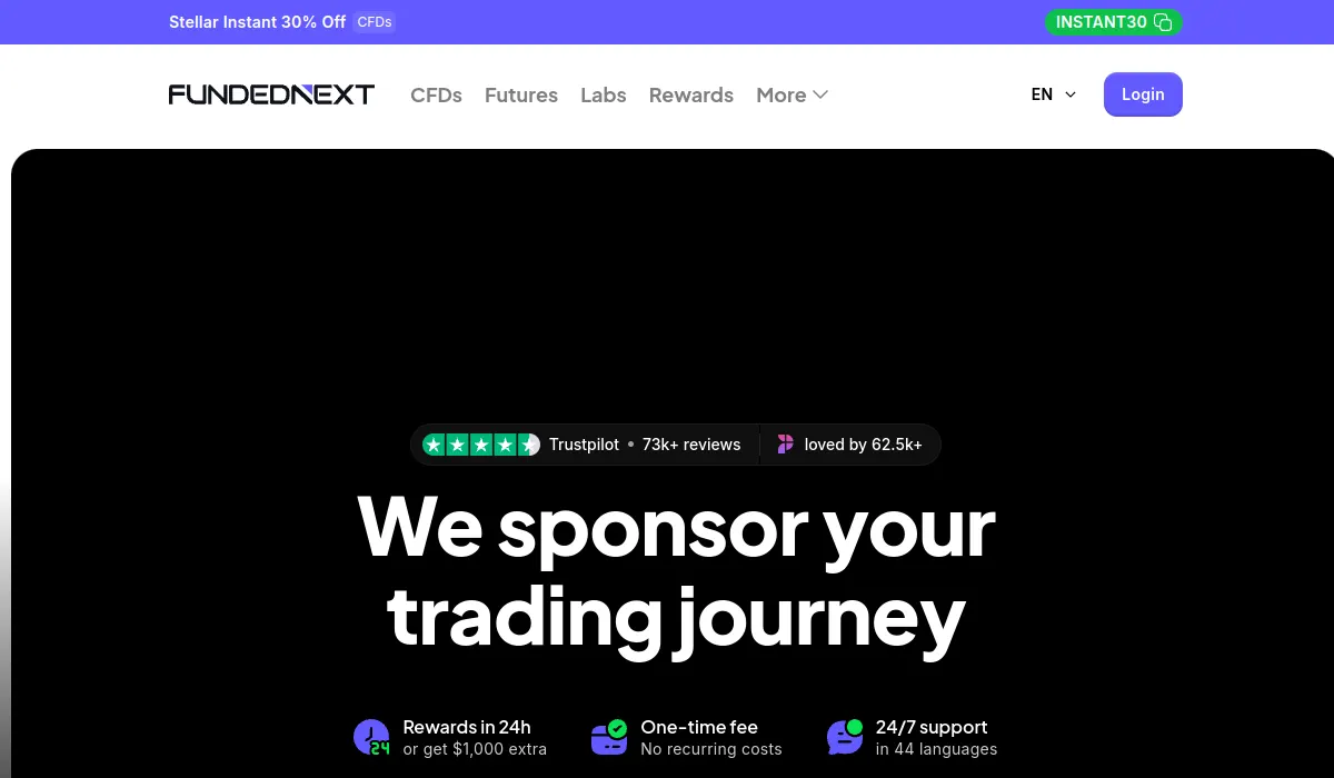 FundedNext official website screenshot