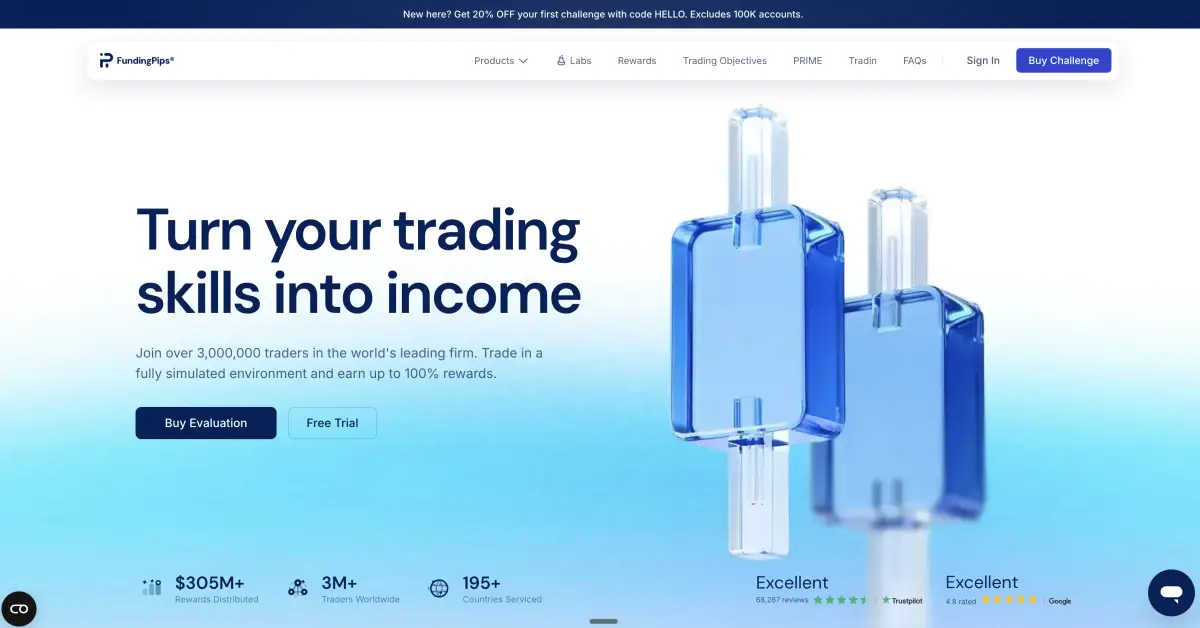 FundingPips official website screenshot