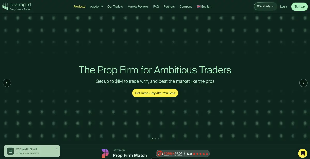 Leveraged official website screenshot